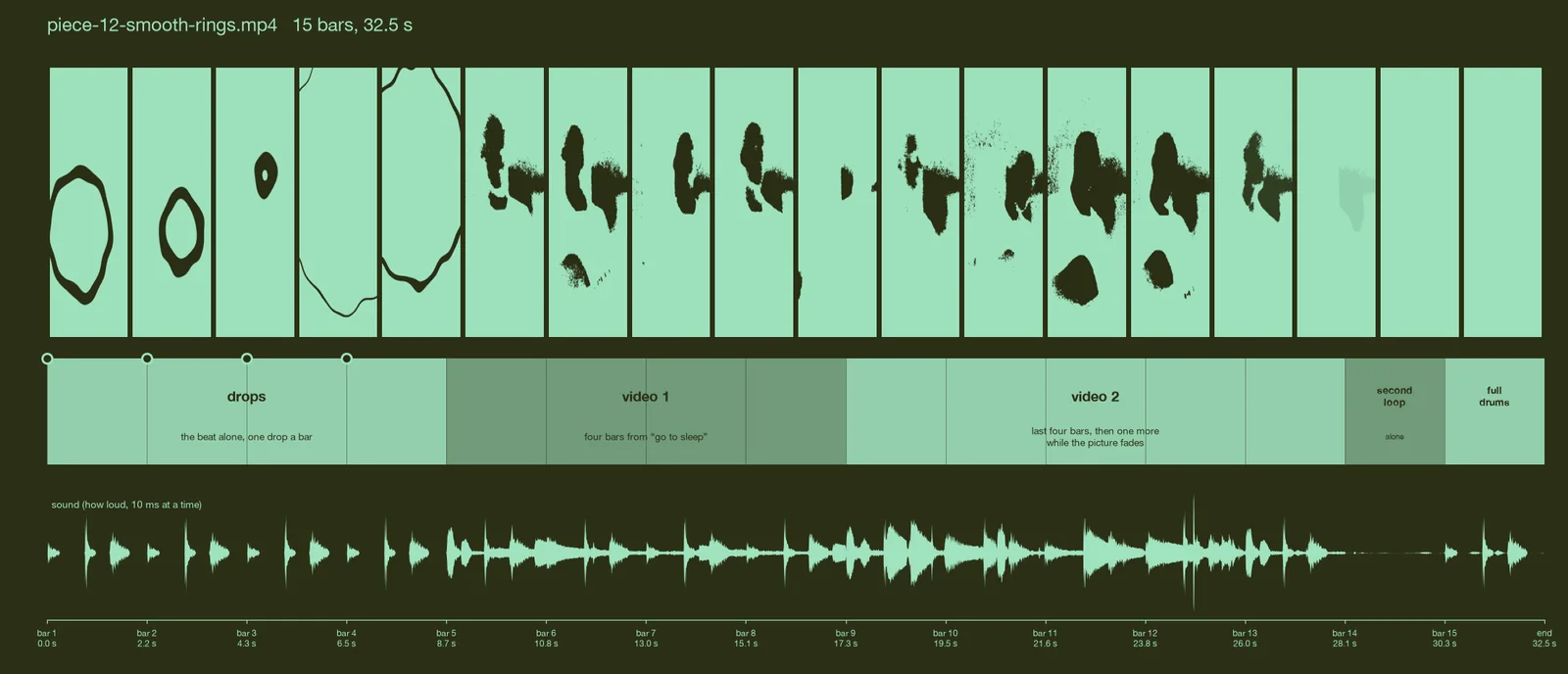 piece 12, left to right
