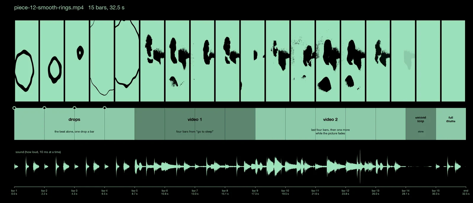piece 12, left to right