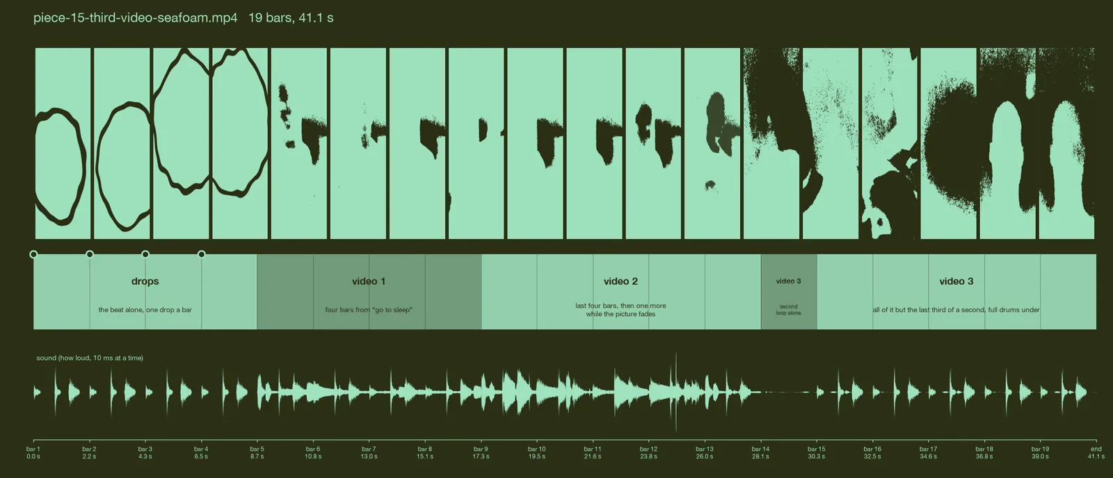 piece 15 on seafoam, left to right