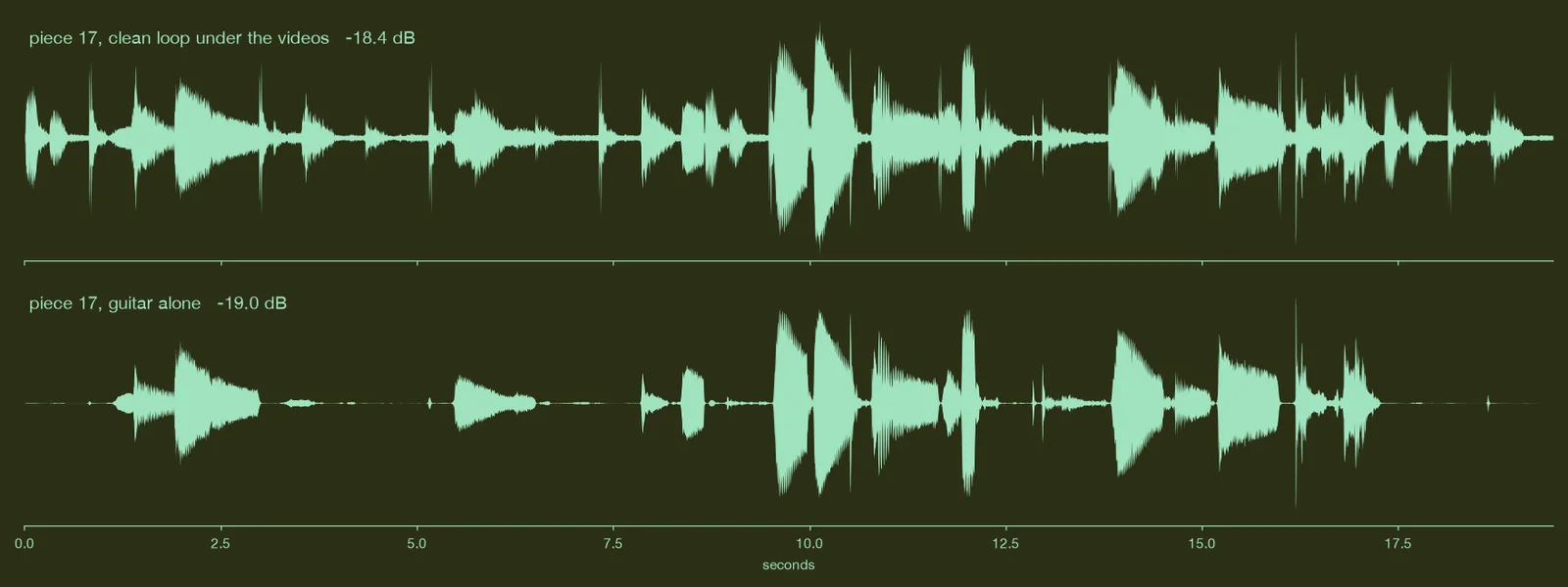 piece 17 with the clean loop under, and with the guitar alone
