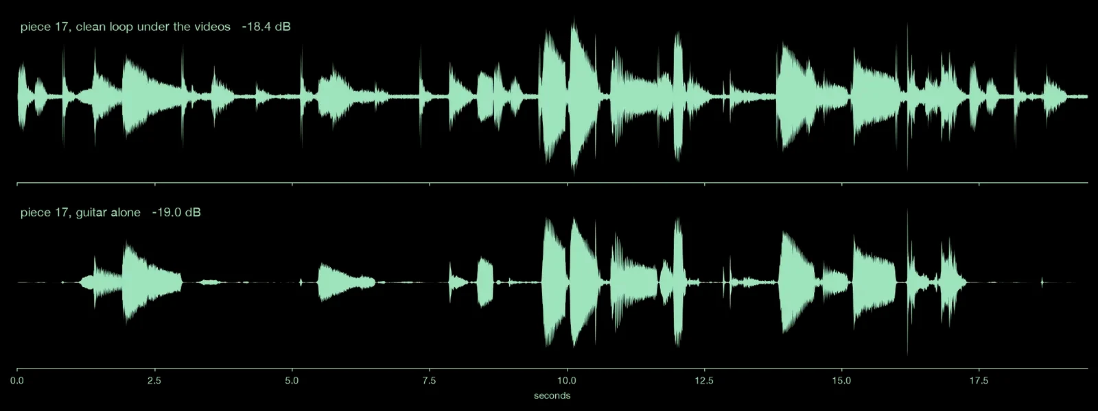 piece 17 with the clean loop under, and with the guitar alone