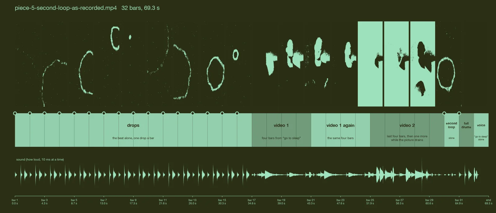 piece 5, left to right