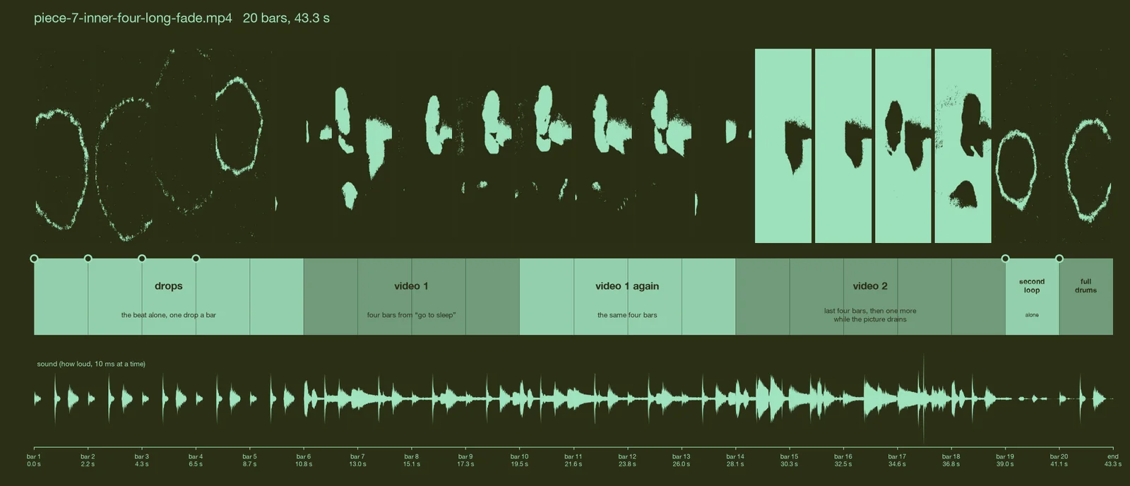 piece 7 with the long fade, left to right