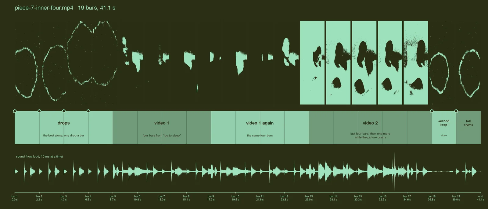 piece 7, left to right