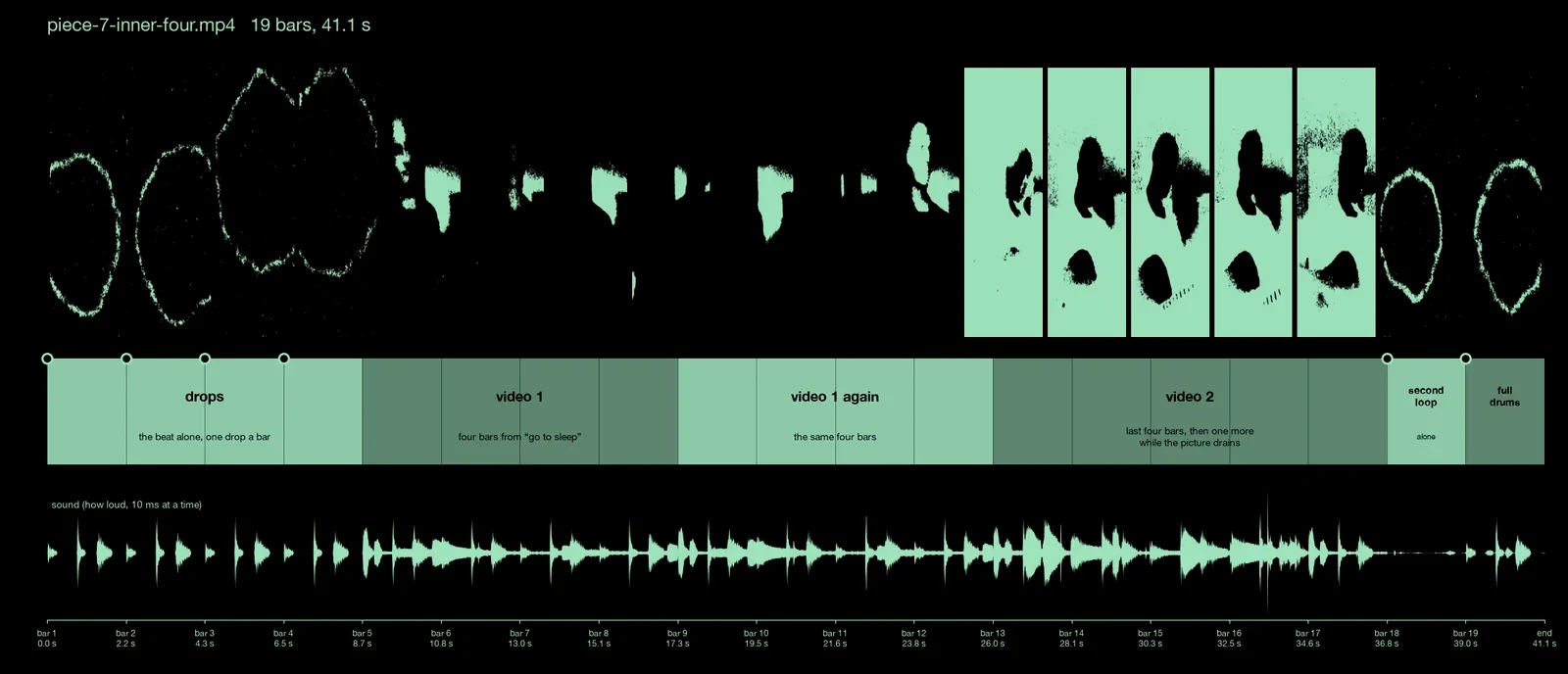 piece 7, left to right