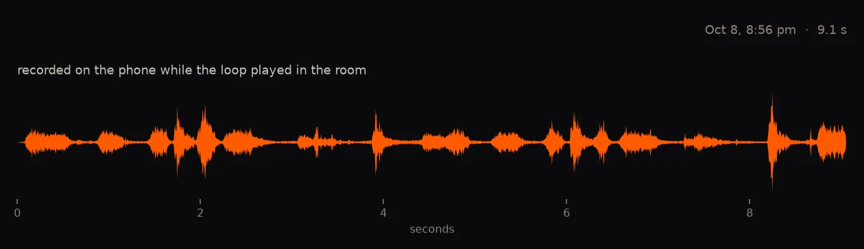 the second take