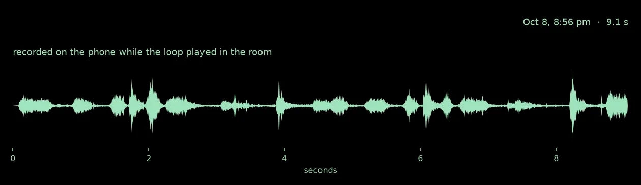 the second take