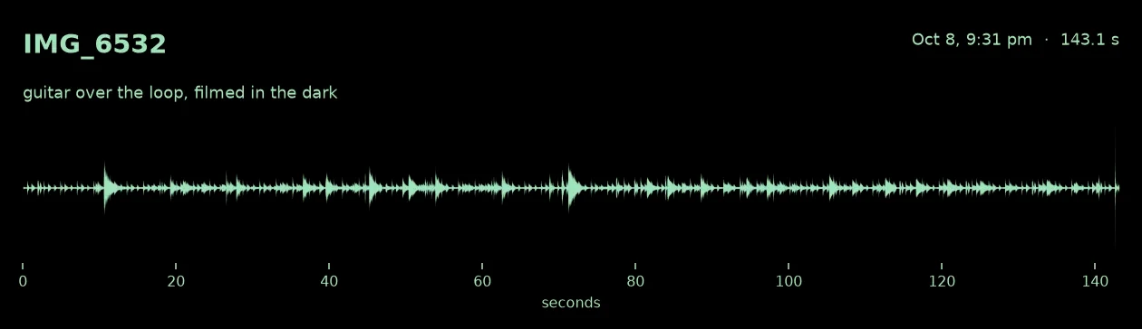 the first video's sound