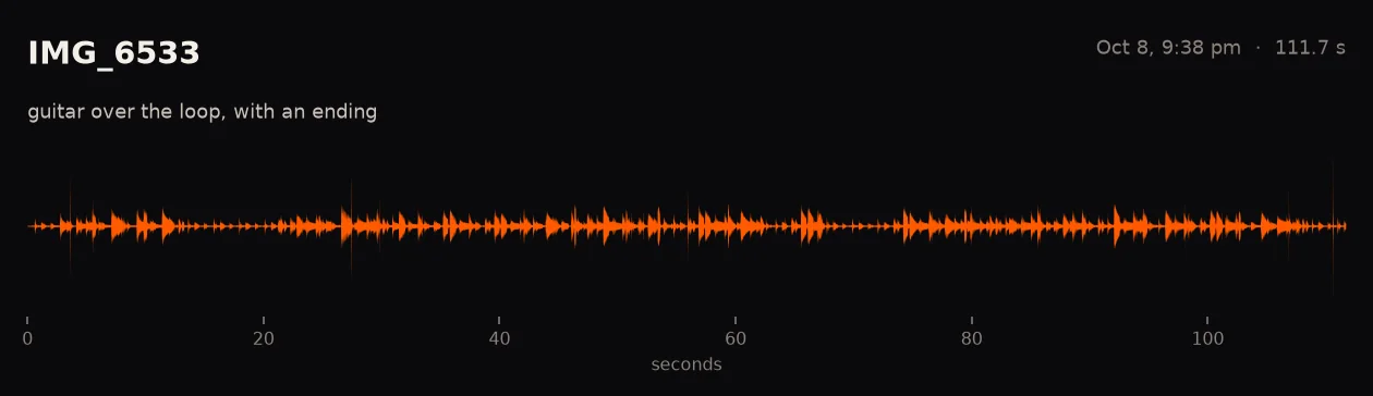 the second video's sound